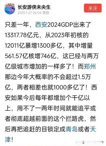 2024年，西安房价全年飙升。相比去年，GDP暴增1300亿！2025年，西