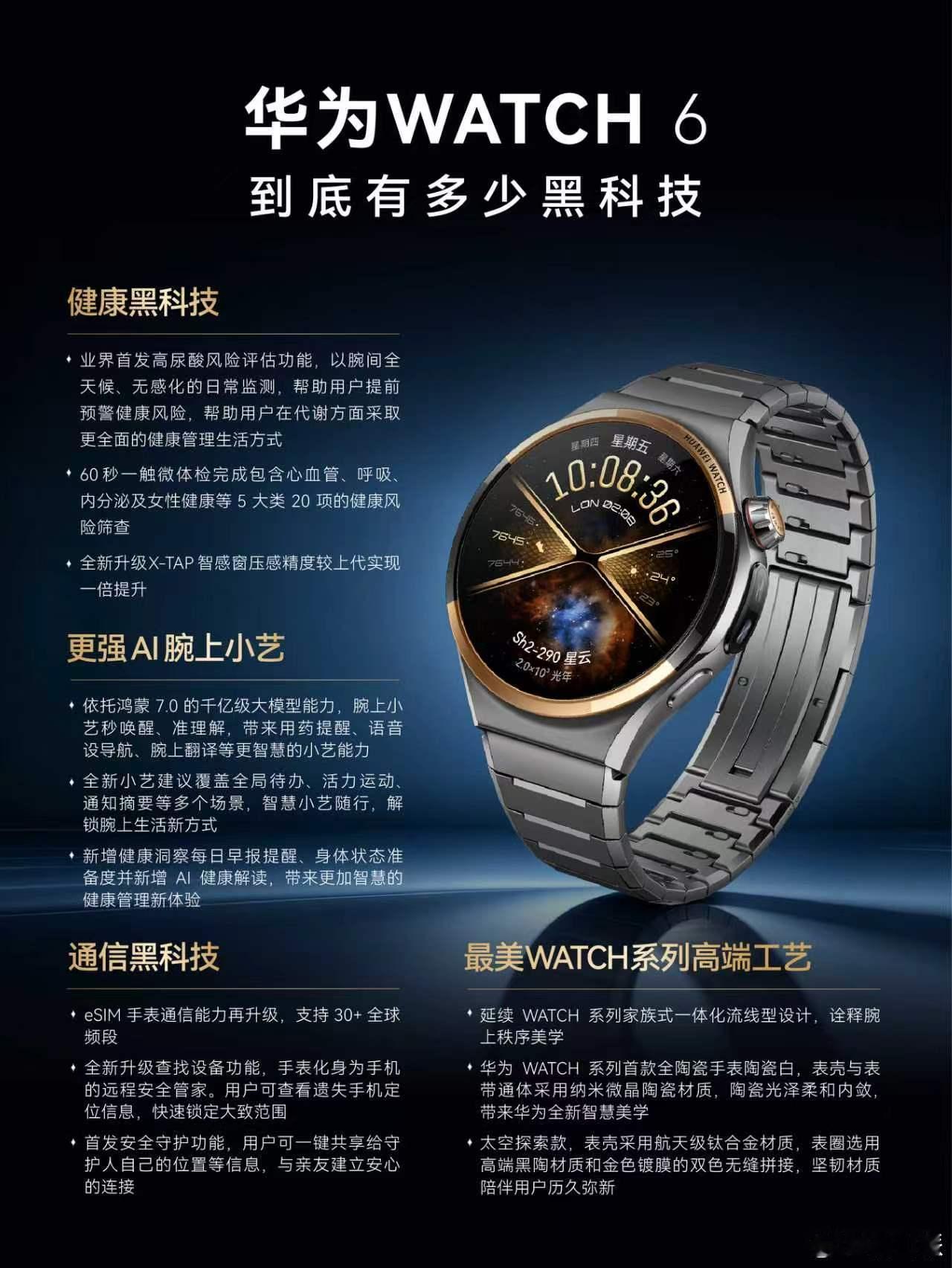 #华为新一代鸿蒙AI智能手表发布#华为WATCH642mm国补价2379元；华为WATCH646mm