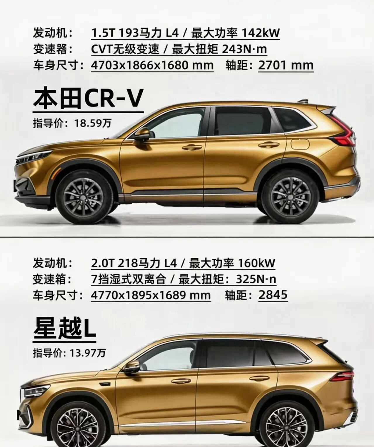 星越L指导价13.97万，入手门槛更低，搭载2.0T发动机，动力输出更强劲，轴距达2845mm，车内
