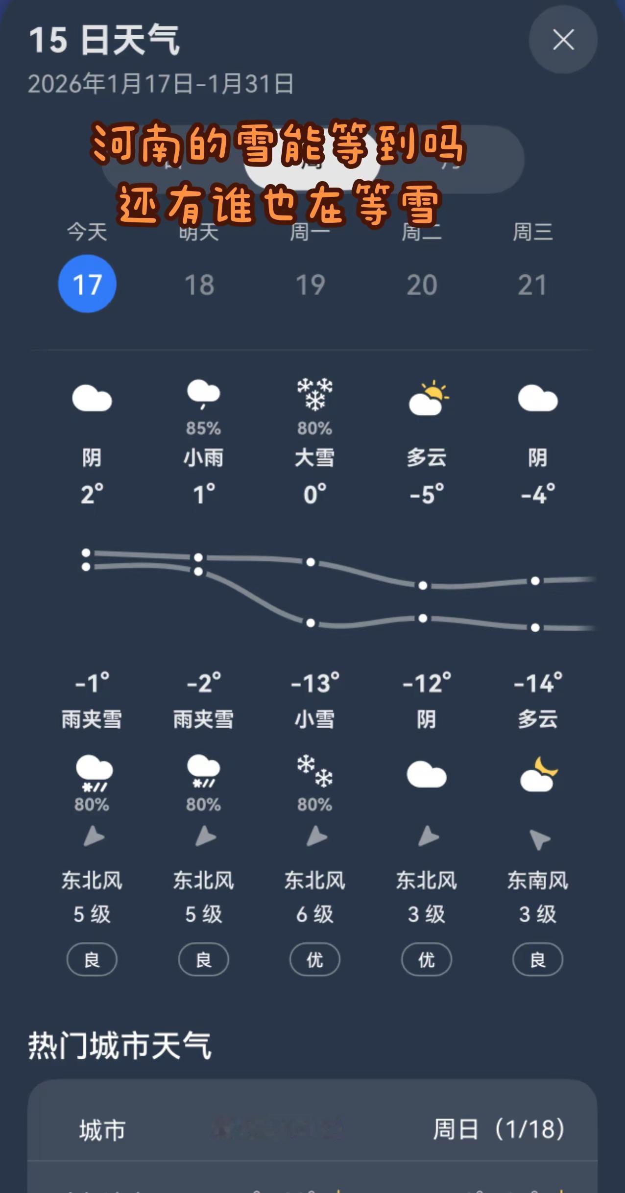 河南的降温速度有多离谱