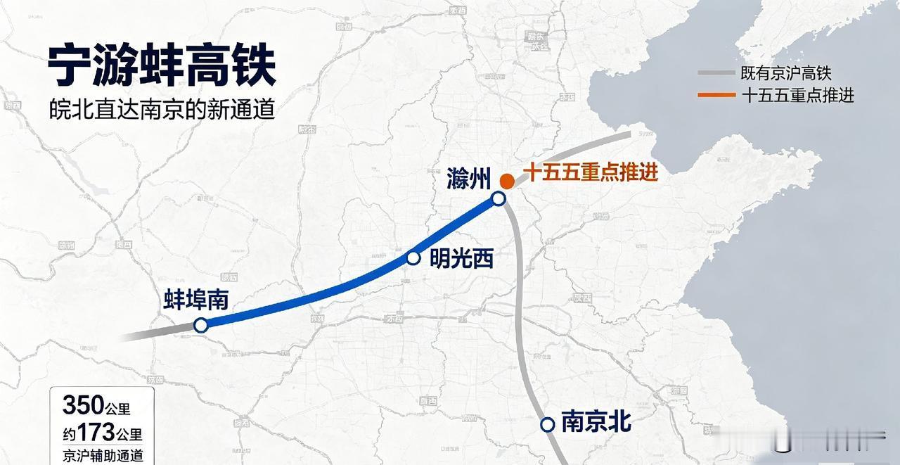 宁滁蚌高铁，设计时速350公里，全长约173公里，北起蚌埠南站，途经明光西、滁州