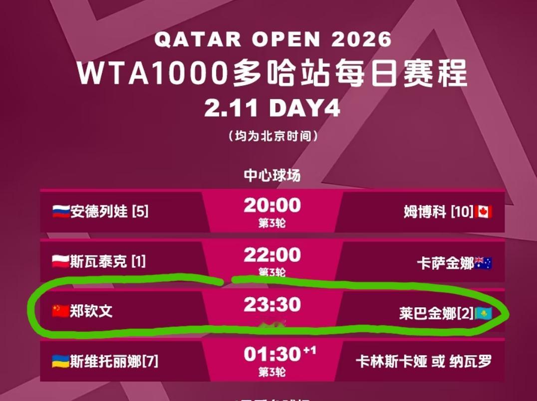 郑钦文vs莱巴金娜这场比赛的时间已出，被安排在中心球场的第三场开打，时间跟昨晚差