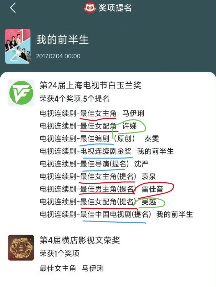 吃一个延迟瓜：当初《我的前半生》这个剧，靳东一番男主，然后白玉兰环靳东提名