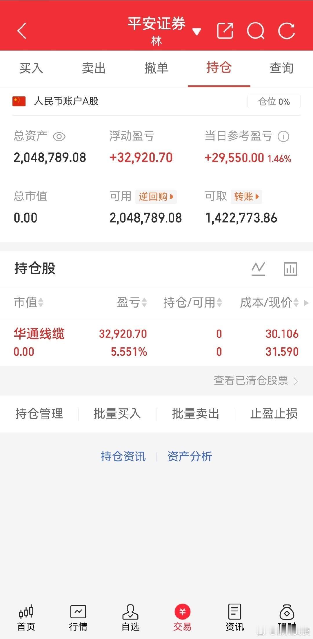 下车了华通