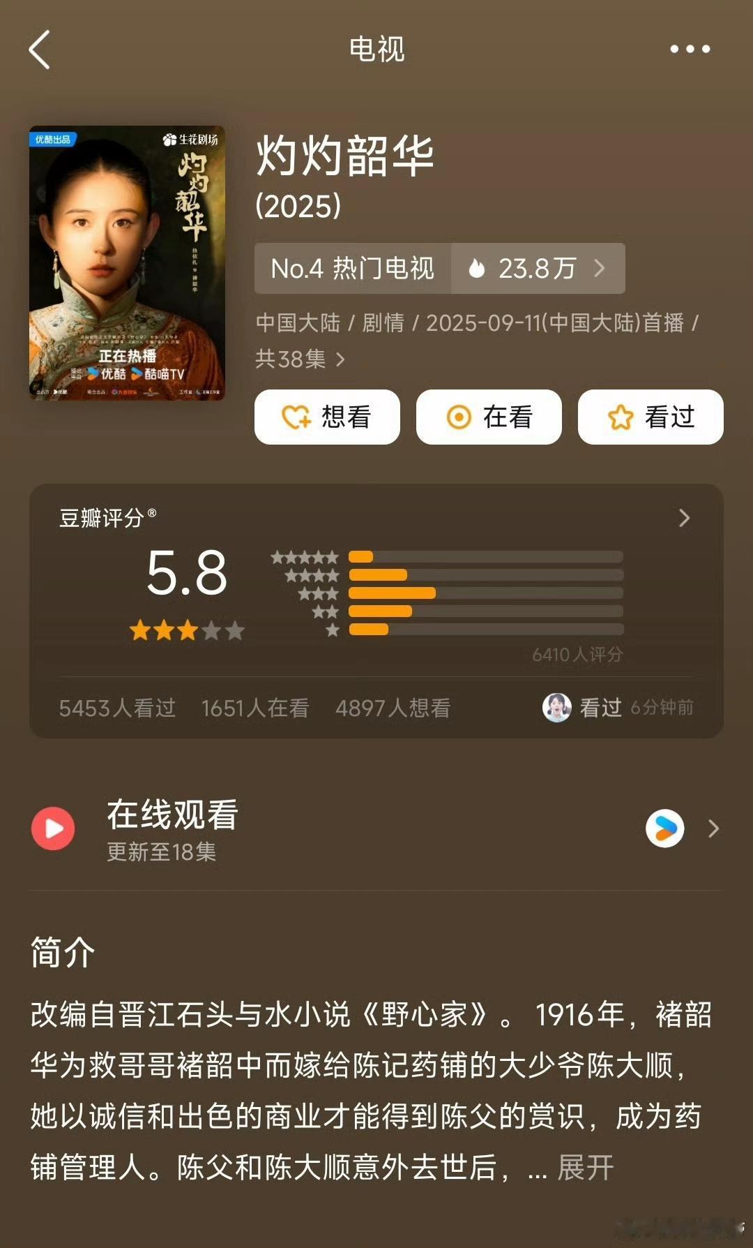 震惊！热依扎主演的《灼灼韶华》豆瓣开分5.8，太让人意外了！《灼灼韶华》从开播