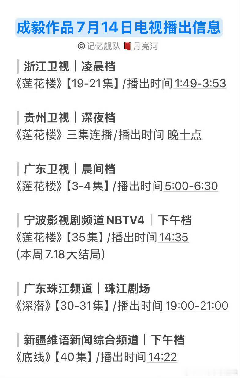 莲络人们快去271回信成毅莲花楼83轮上星了而且三台上星中！爆剧值得最牛的长尾效
