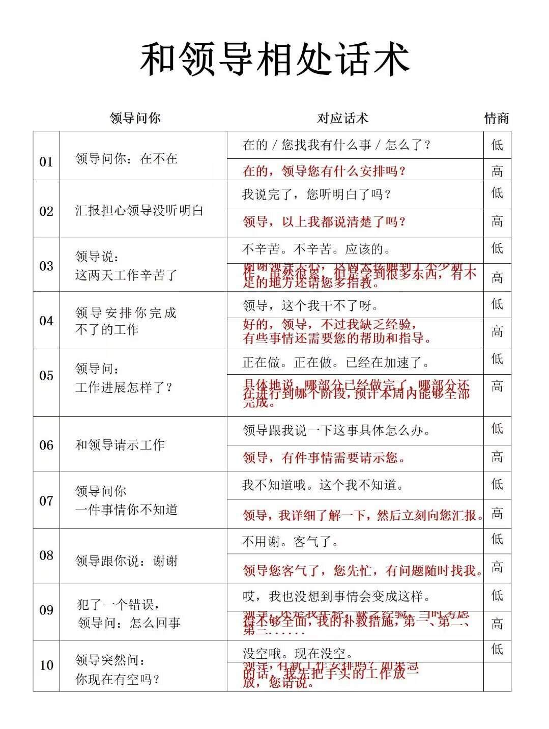 原来利他性话术是这样了，太有威力了
