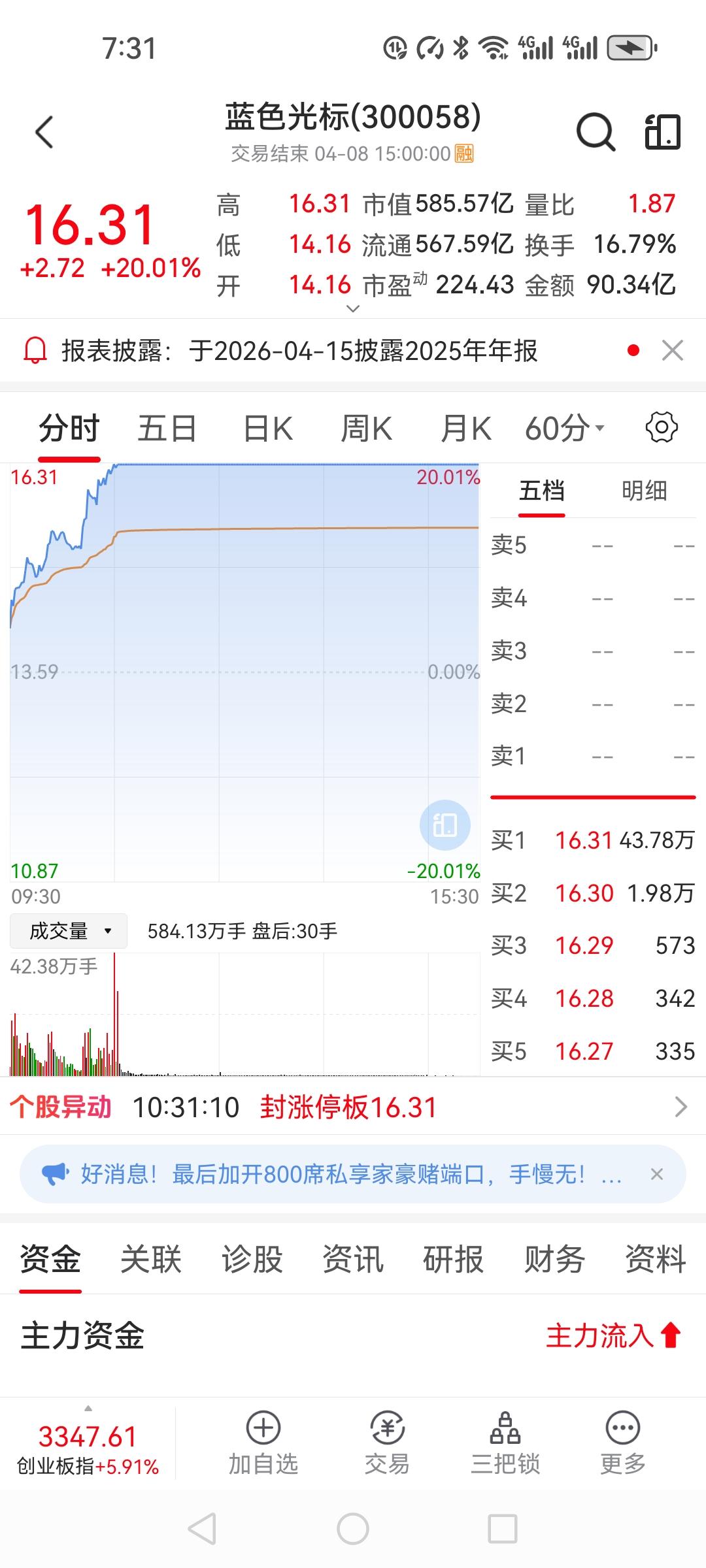 一只票，在角落里头趴了整整三个月，没人问，没人抢，连看盘软件都懒得给它推行情。结