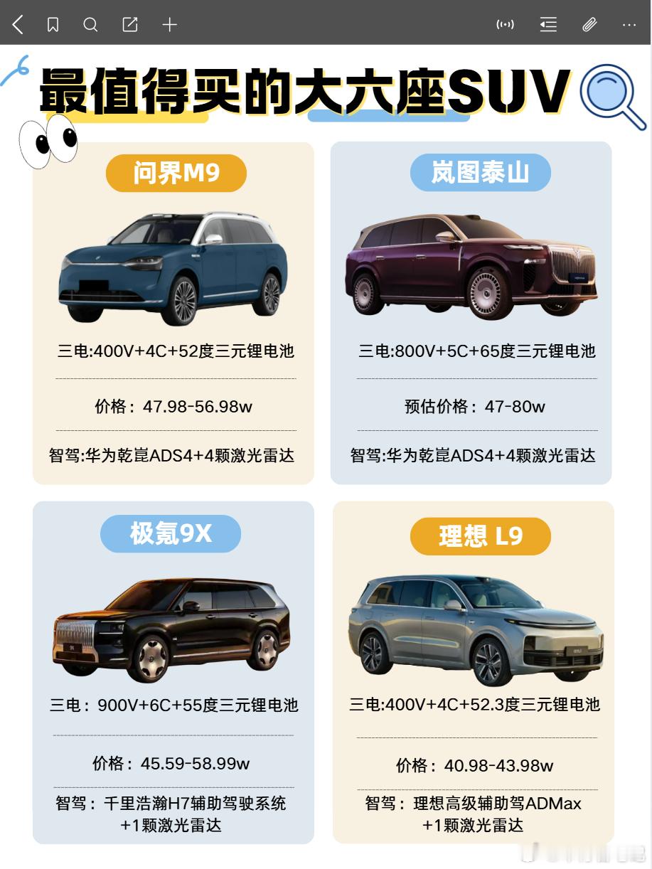 大六座车型较量，谁将称霸？看完一系列的大六座车型后，极氪9X以其卓越的性能让人印