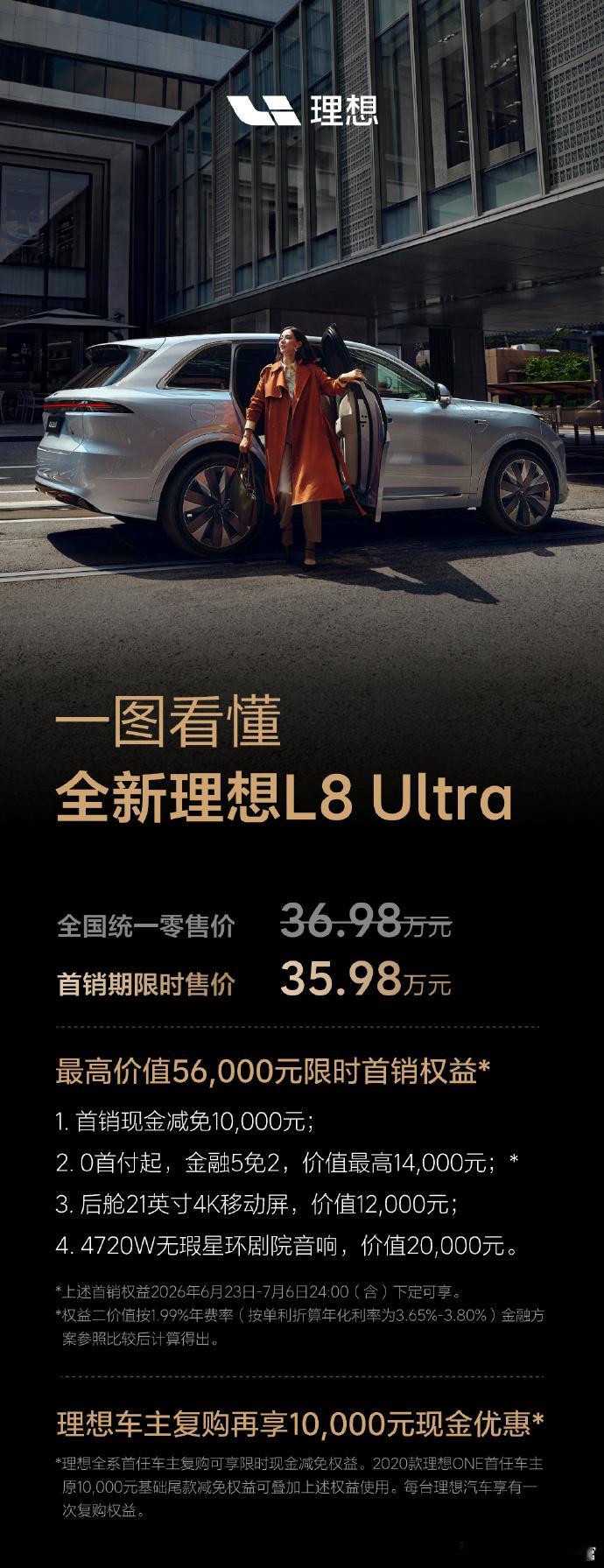 全新理想L8来了，跟L9保持队形，也是分了Ultra和Livis两个版本，价格分