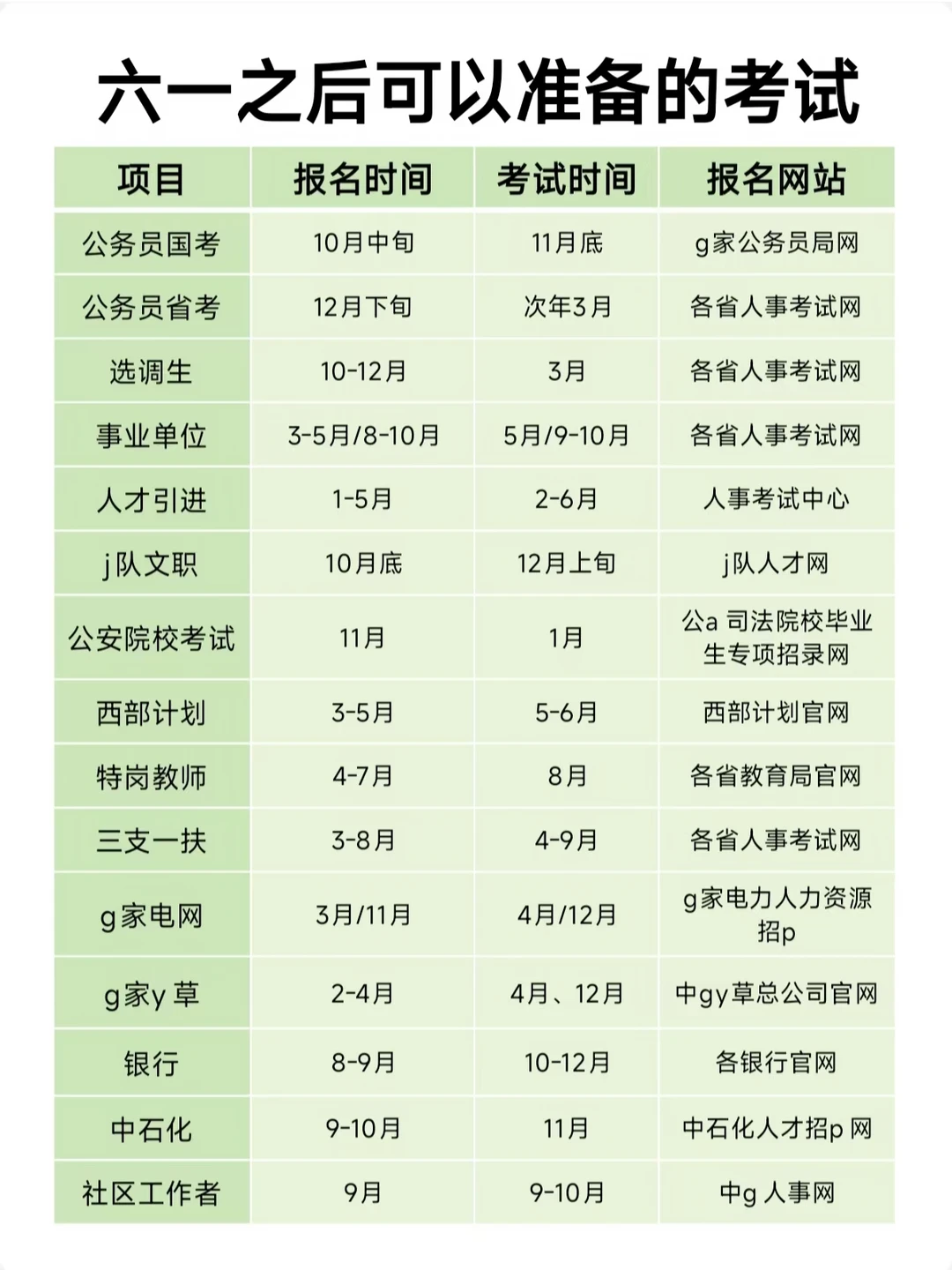 ‼️六月开始布局你的2026吧！
