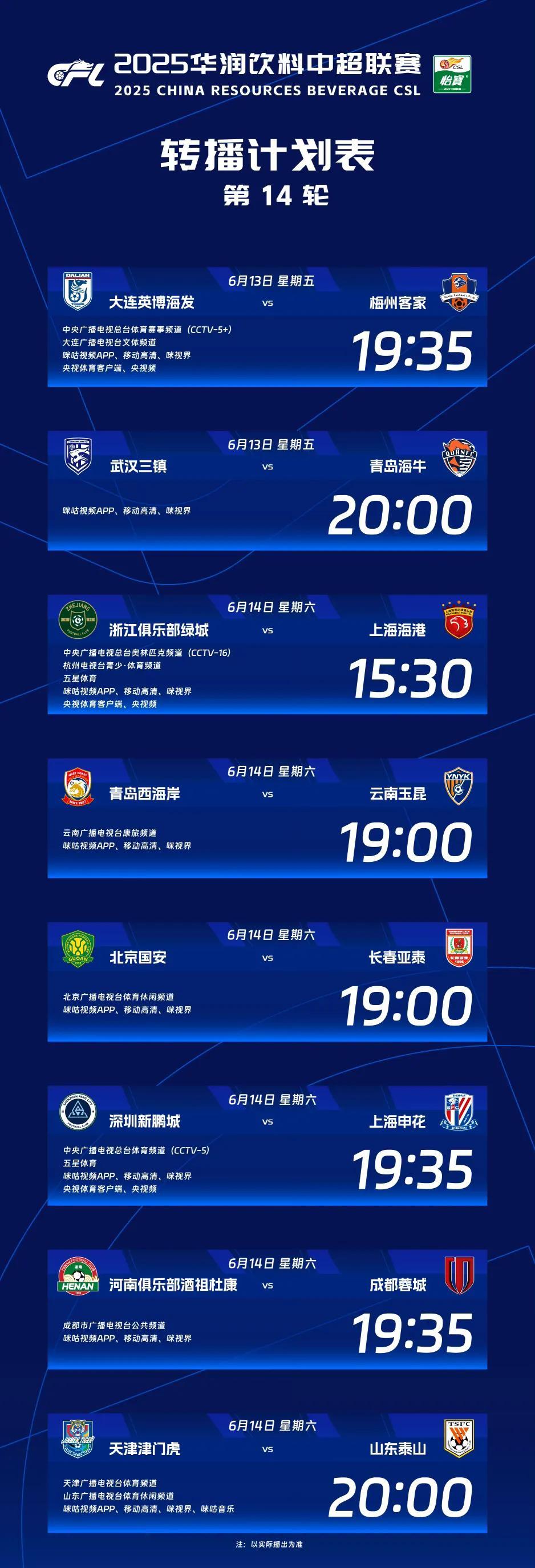 不出意外，中超第14轮比赛的结果会是这样的大连英博平梅州客家武汉三镇平青岛海