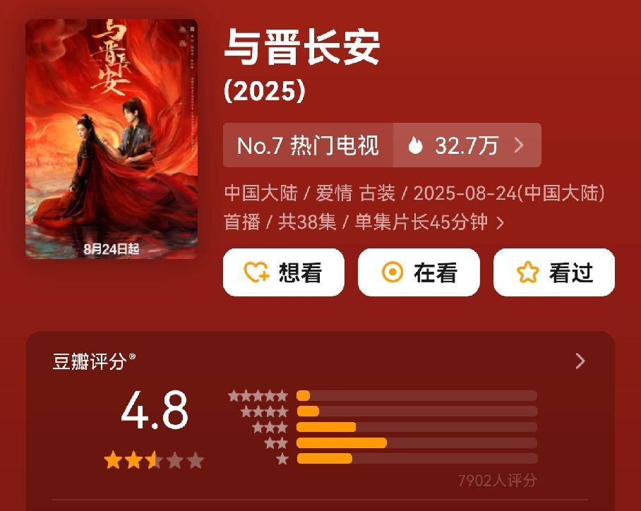 《与晋长安》评分4.8，扑成这样，编剧导演，演员都来背锅。说是女将军，女主位
