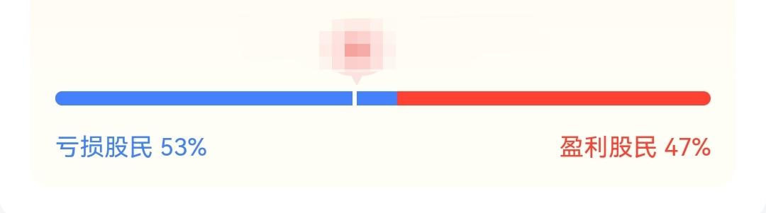 2026以来，今天第一天，A股亏损股民超过盈利股民每个交易日收