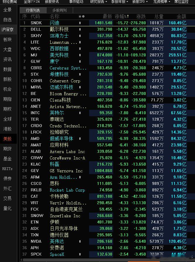 明天棒子又要嗷嗷叫了。。。