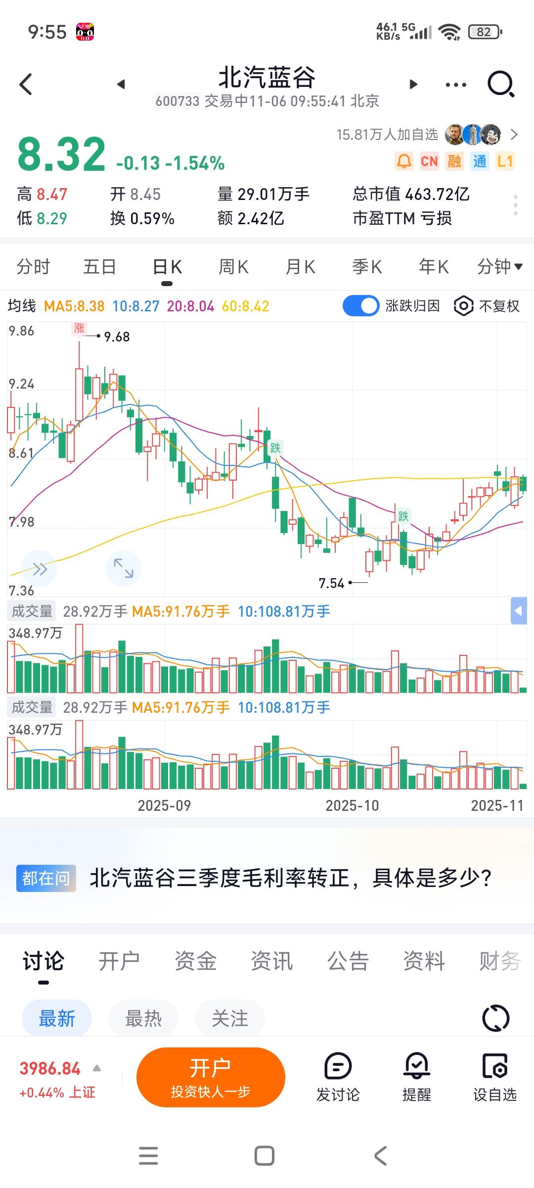 与华为合作的各种界，每次发布新品，股价都要深蹲一下...新款享界S9这两天上市，