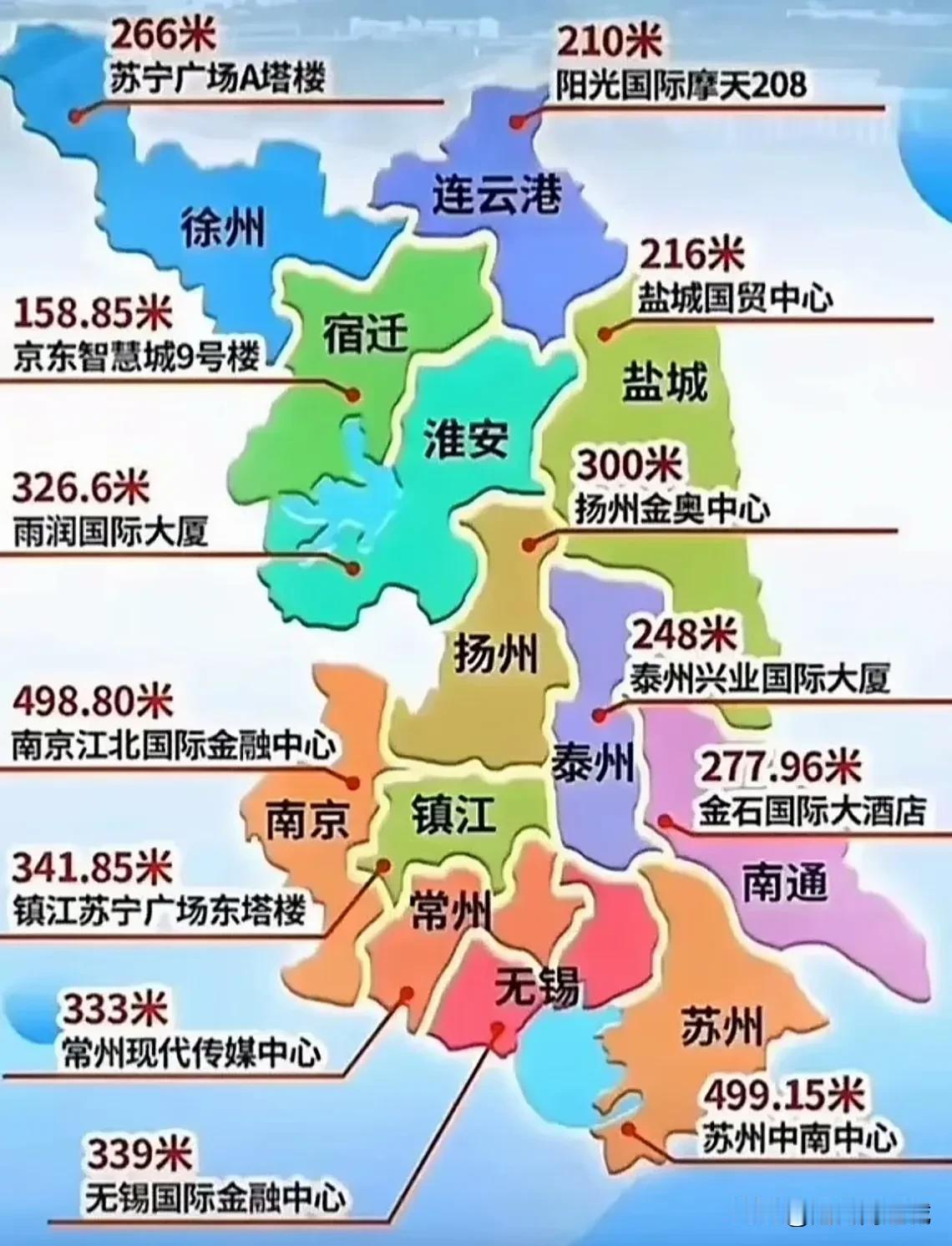 江苏，宿迁居然没有超过200米的高楼？苏中第一高楼不在南通！江苏各个城市的最