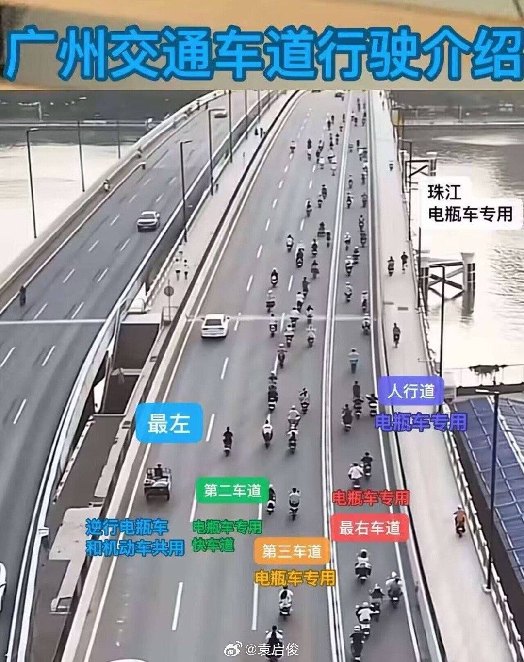 活力大湾区，魅力新广州！​​​