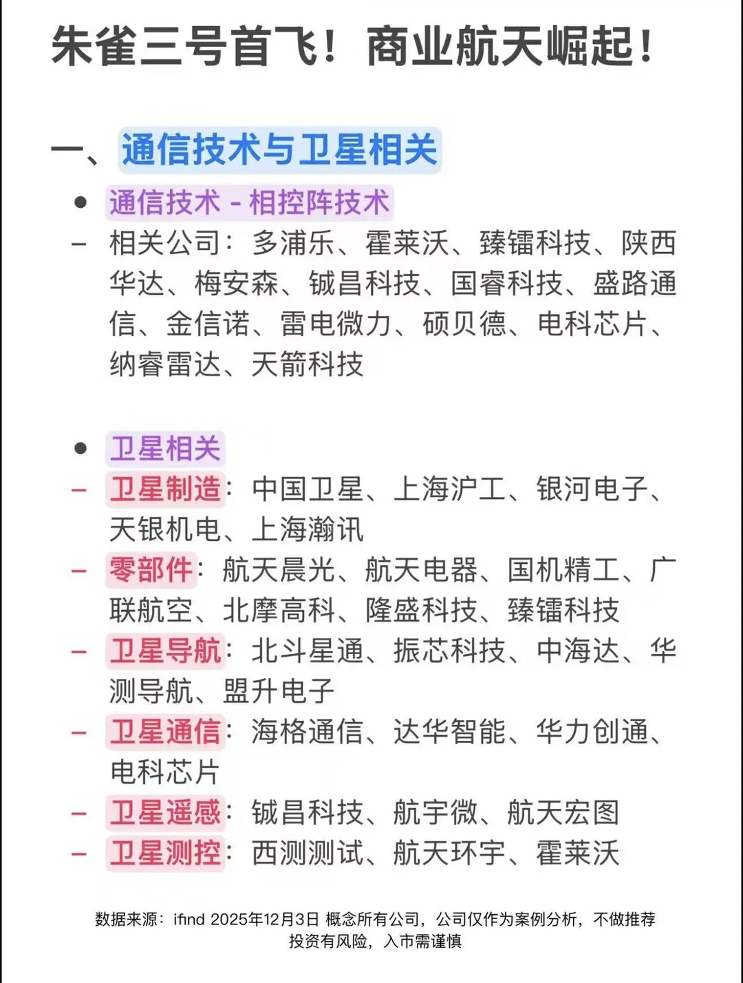 朱雀三号首飞！商业航天崛起