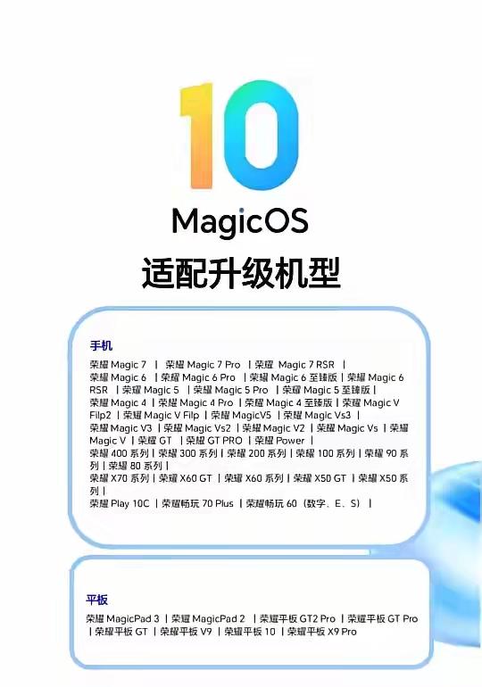 【荣耀重磅福利！📱】MagicOS10.0预测升级名单曝光！老机型狂喜🎉