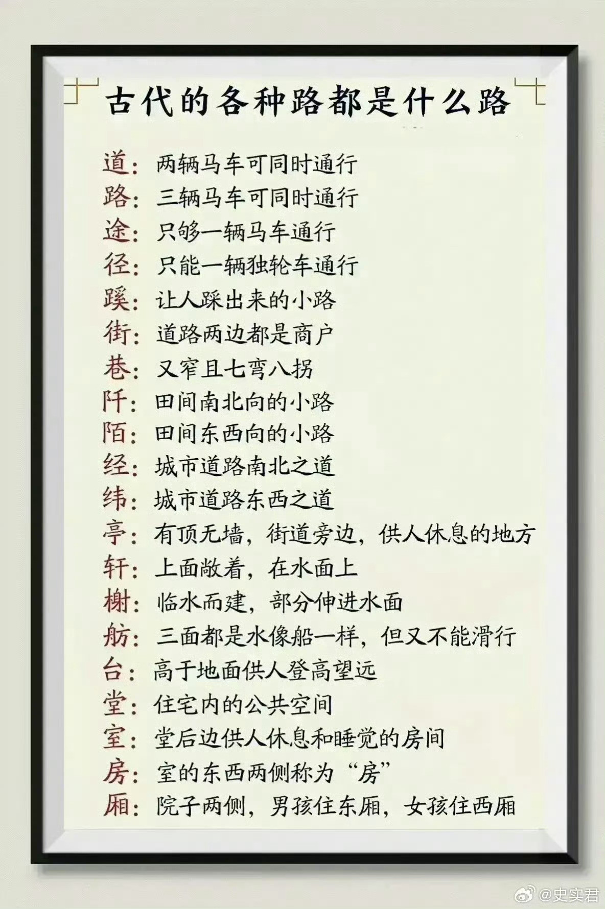 古代的各种路叫法大全