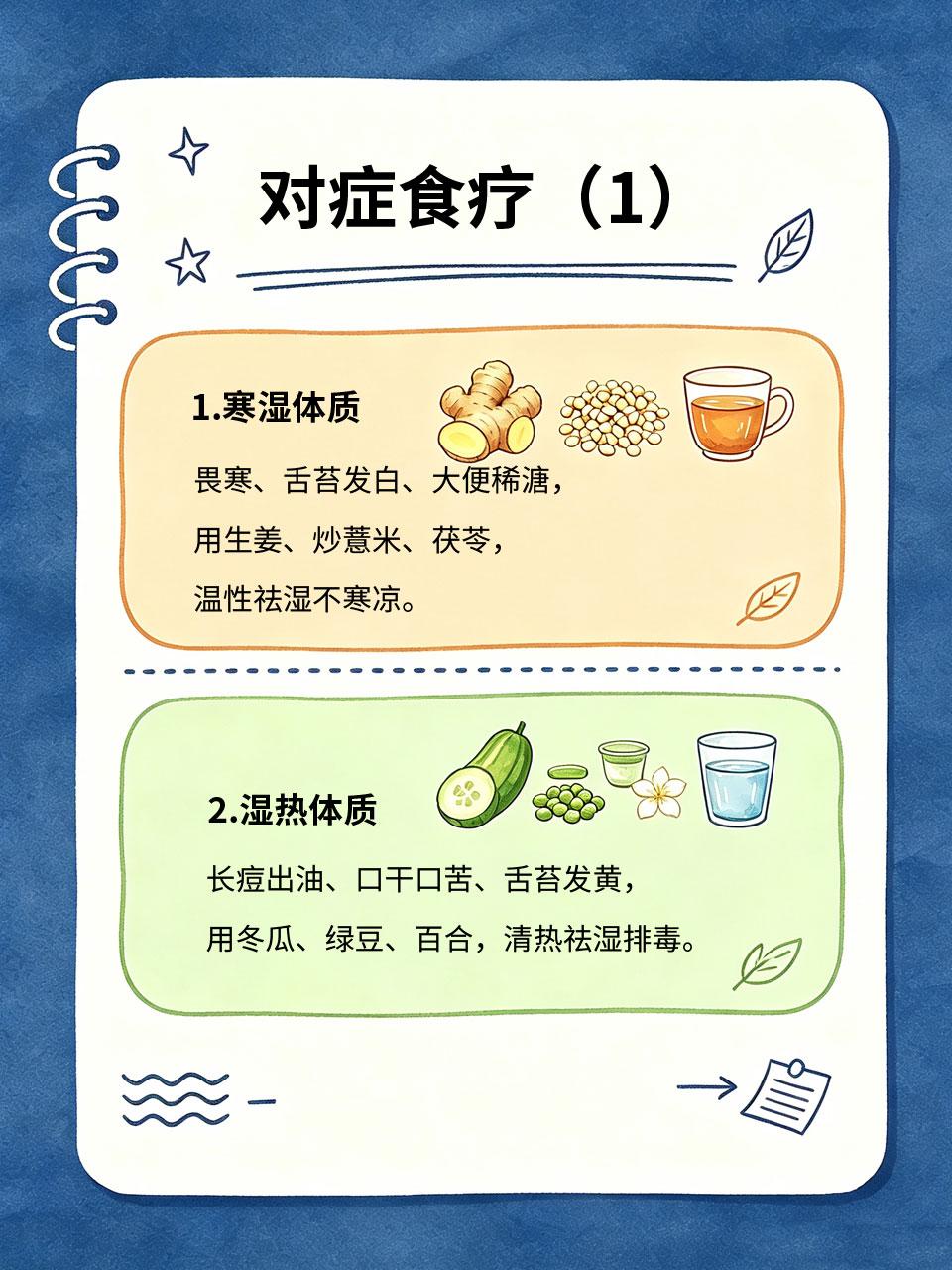 别再盲目祛湿！对症食疗才不会越吃越虚很多人湿气重就盲目喝薏米水、吃祛湿方，不仅