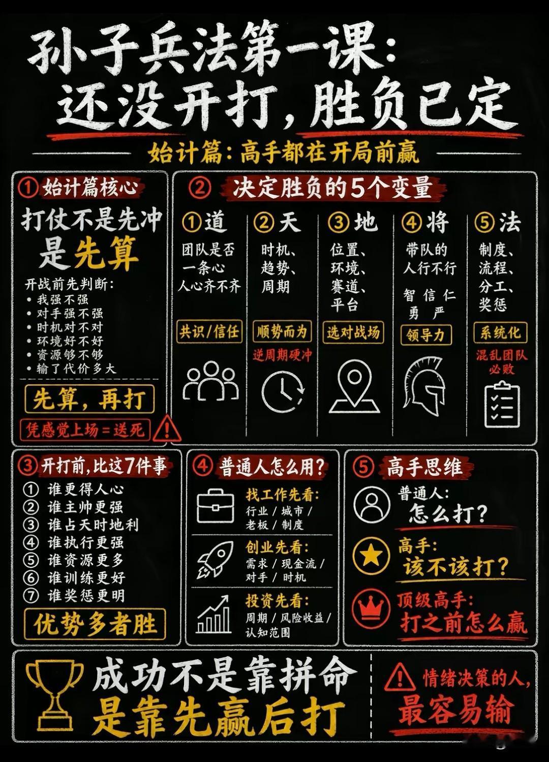 很多时候我们总急于对抗、战胜眼前的问题，忙着解决表面麻烦，却很少向内追问根源。与