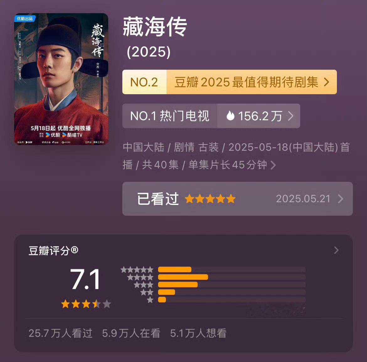 和预制黑通稿对上了怎么说啊藏海传豆瓣开分7.1​​​