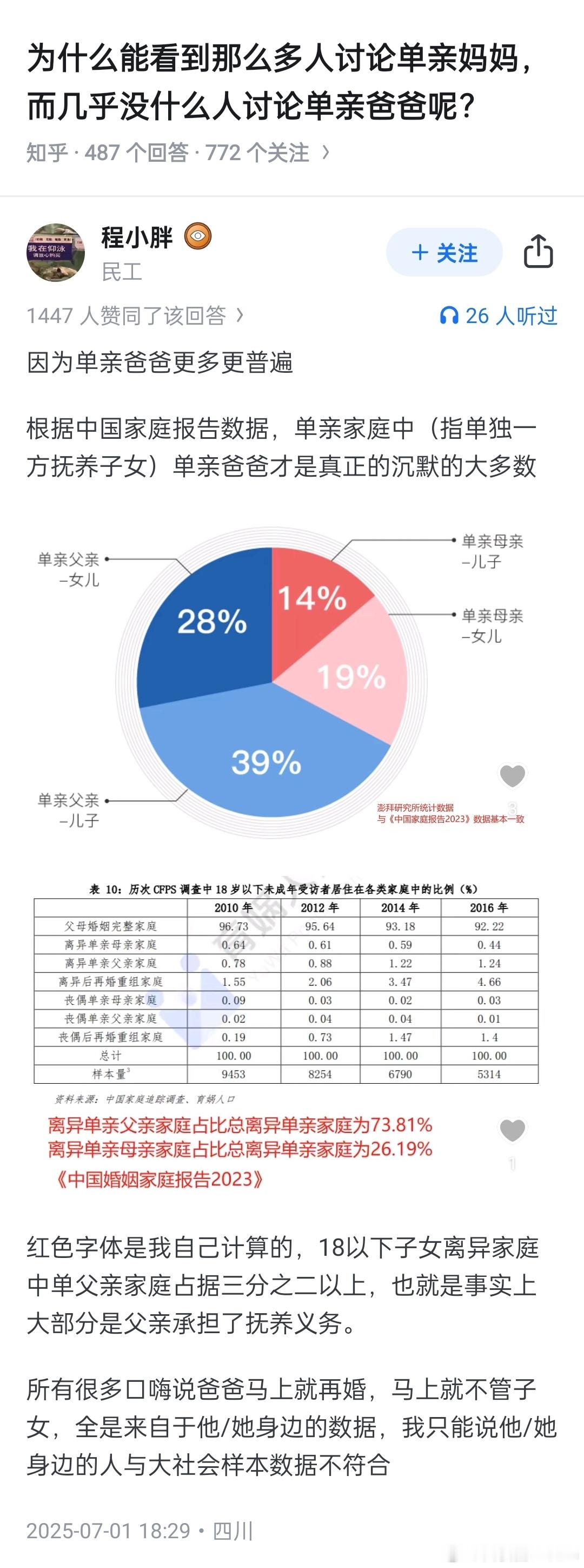 单亲爸爸更多更普遍，单亲爸爸才是真正的沉默的大多数。