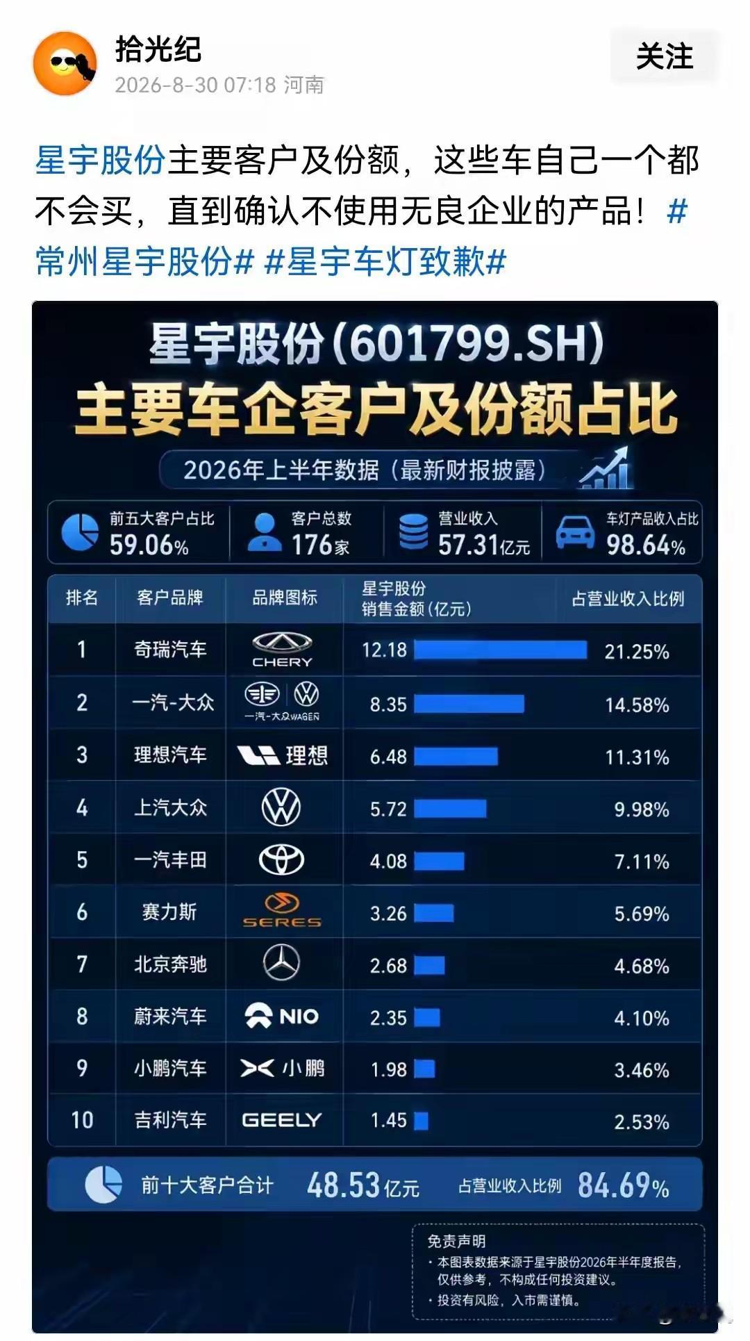 对于星宇"不良用工"的抵制，已经从直接转为间接。然而这才是最可怕的，不是产业工