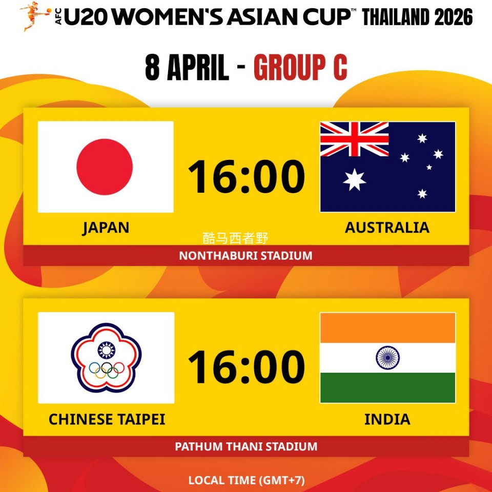 今天是U20女足亚洲杯B组和C组的四场比赛，乌兹别克斯坦vs约旦和朝鲜vs韩国，