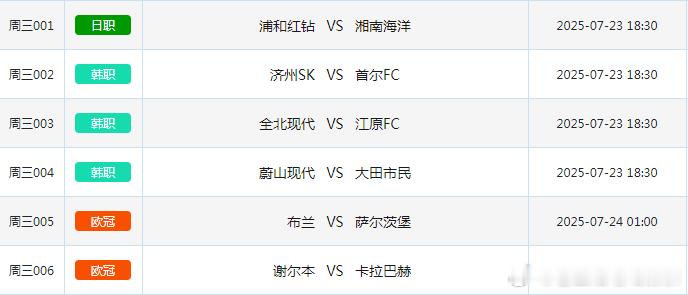7.23竞彩足球赛事场次共6场！​​​