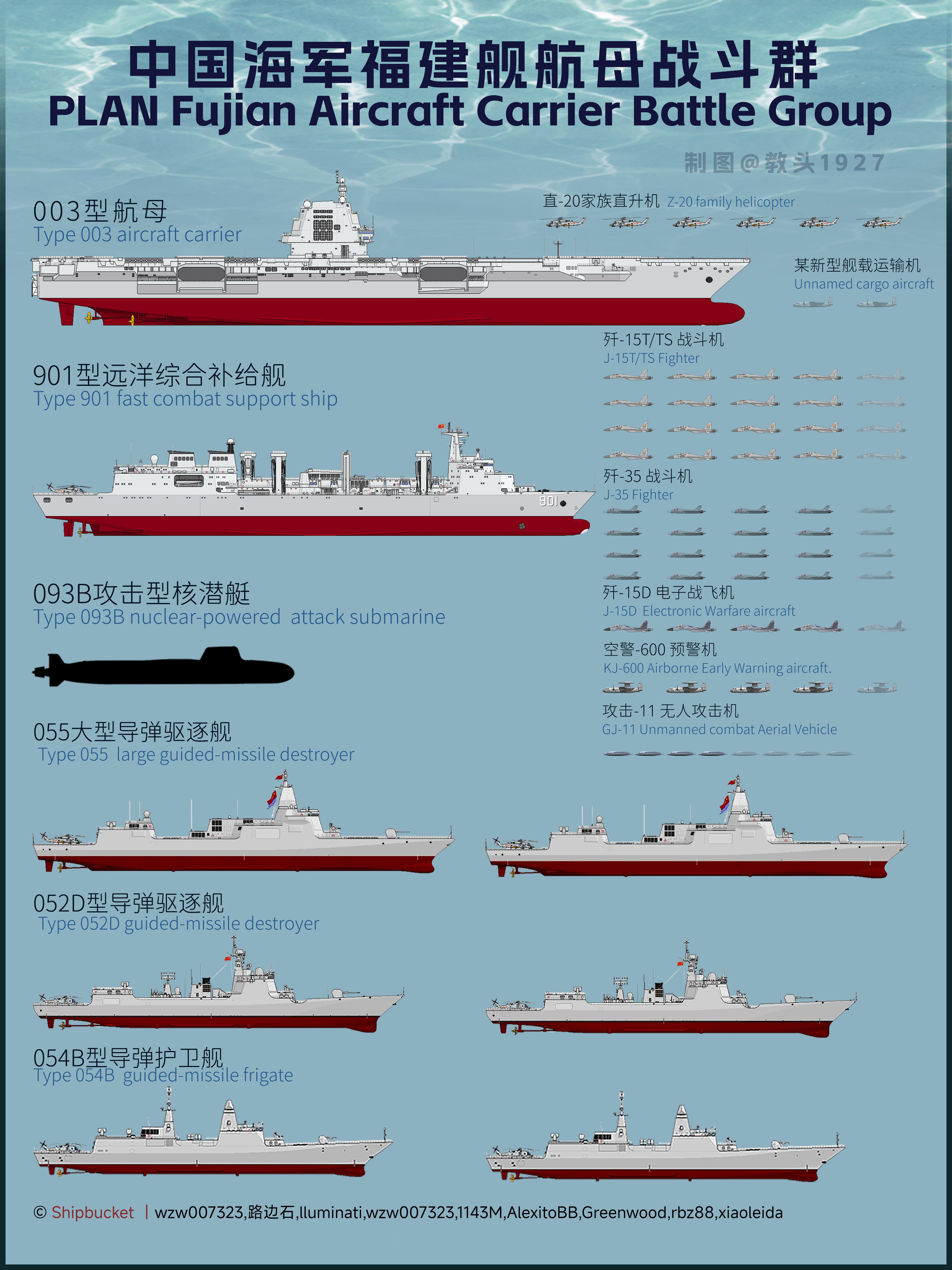 关注我九三看更多九三阅兵解读在胜利日阅兵的空中编队队里，预警机梯队迎来了新