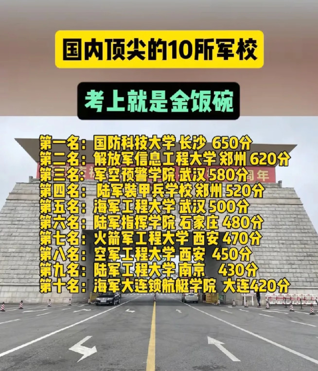 国内顶尖十所军校，那简直是“香饽饽”，考上就是金饭碗。就说国防科学技术大学，它是