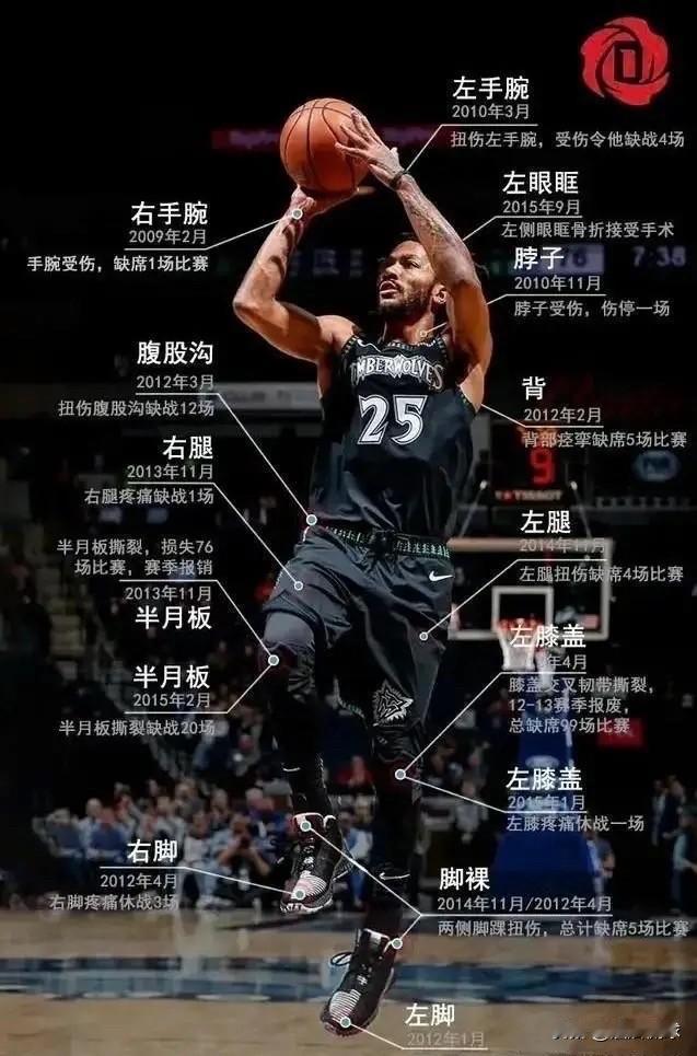 这一副身体换个人心态崩了吧