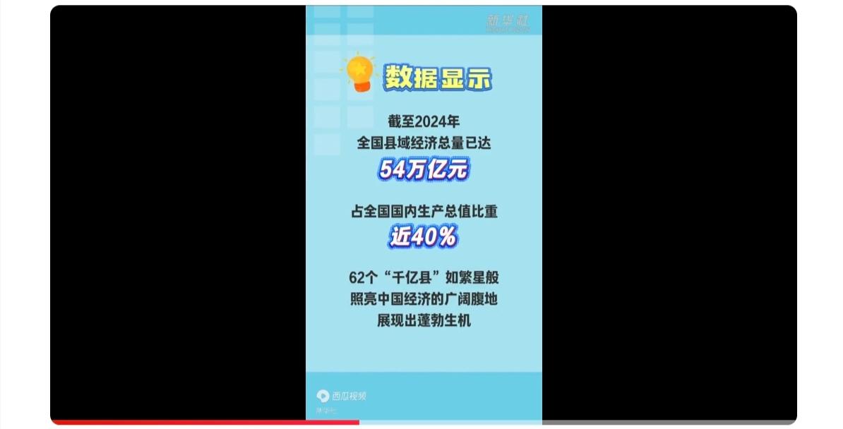 小县城，大能量！数据显示，截至2024年，全国县域经济总量已达到54万亿元，占全