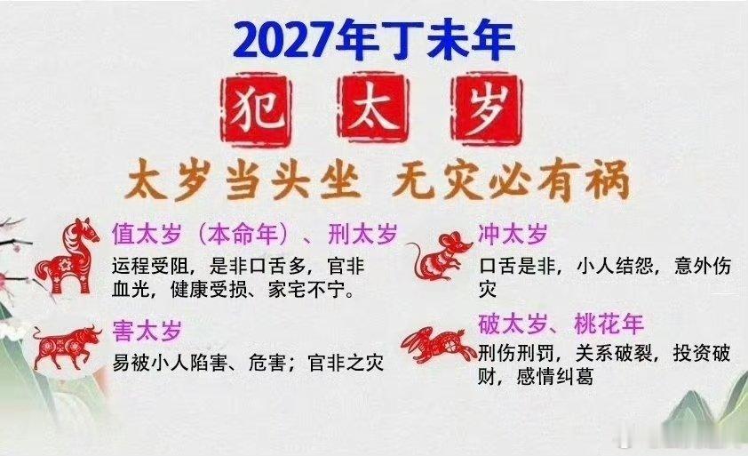 2027丁未羊年犯太岁名单！不只是属羊！很多朋友一提起犯太岁，第一反应只想到本命年生肖。提醒大家：2