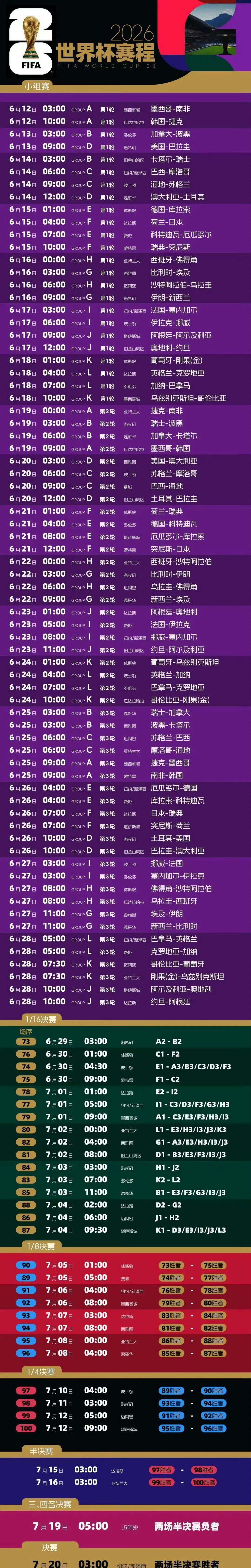 今年世界杯的时间真的相当不友好，几乎全是凌晨。而且今年世界杯多了一堆没听过名字的