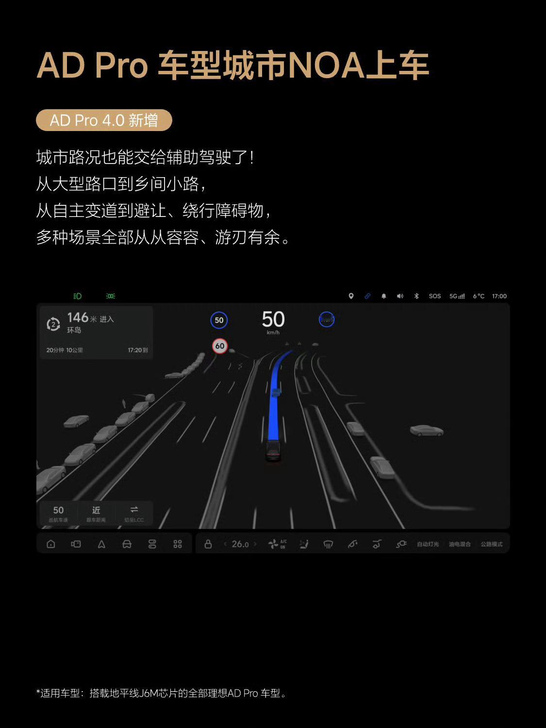 理想这次OTA8.2，ADPro也支持城市NOA了，这也是地平线单J6M1