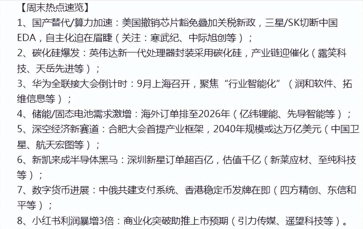 这个周末热点速览，快把固态电池及新能源吹爆了，下个星期就该兑现了吧。下个星期关注