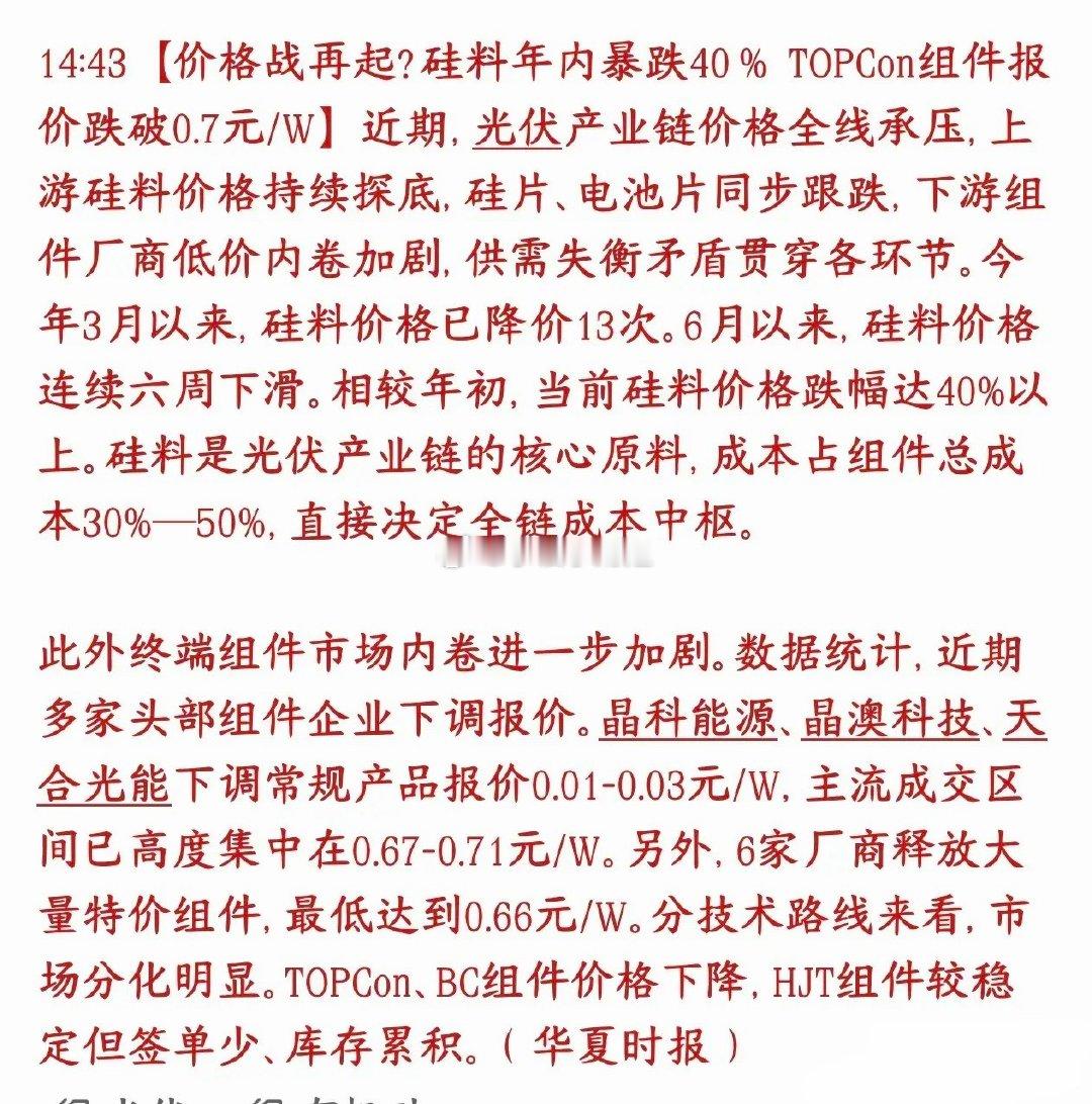 光伏板块真的是雪上加霜，硅片又降价了，今年都快降一半了光伏上游原材料硅料今年价格