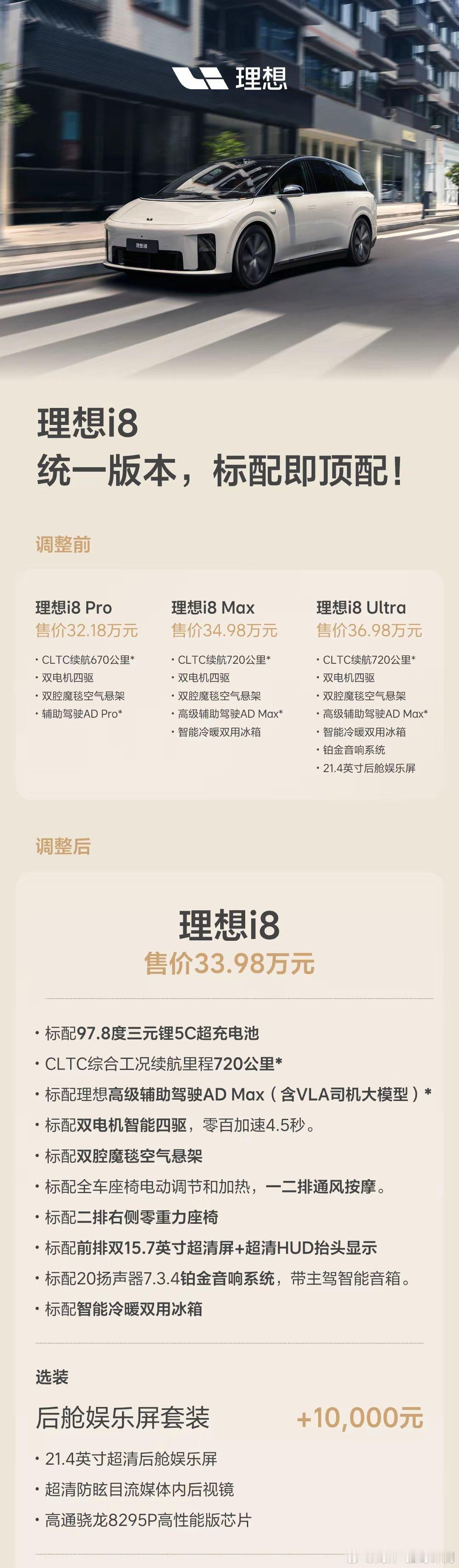 理想还是听劝的，理想i8直接取消ultra版本，还降价，如果回到两三年前这价格