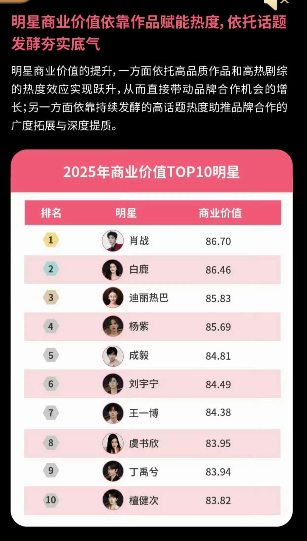 看完新的奔跑吧了，白鹿真的是在认真做游戏！白鹿真的把别人当家人，至于别人怎么样，