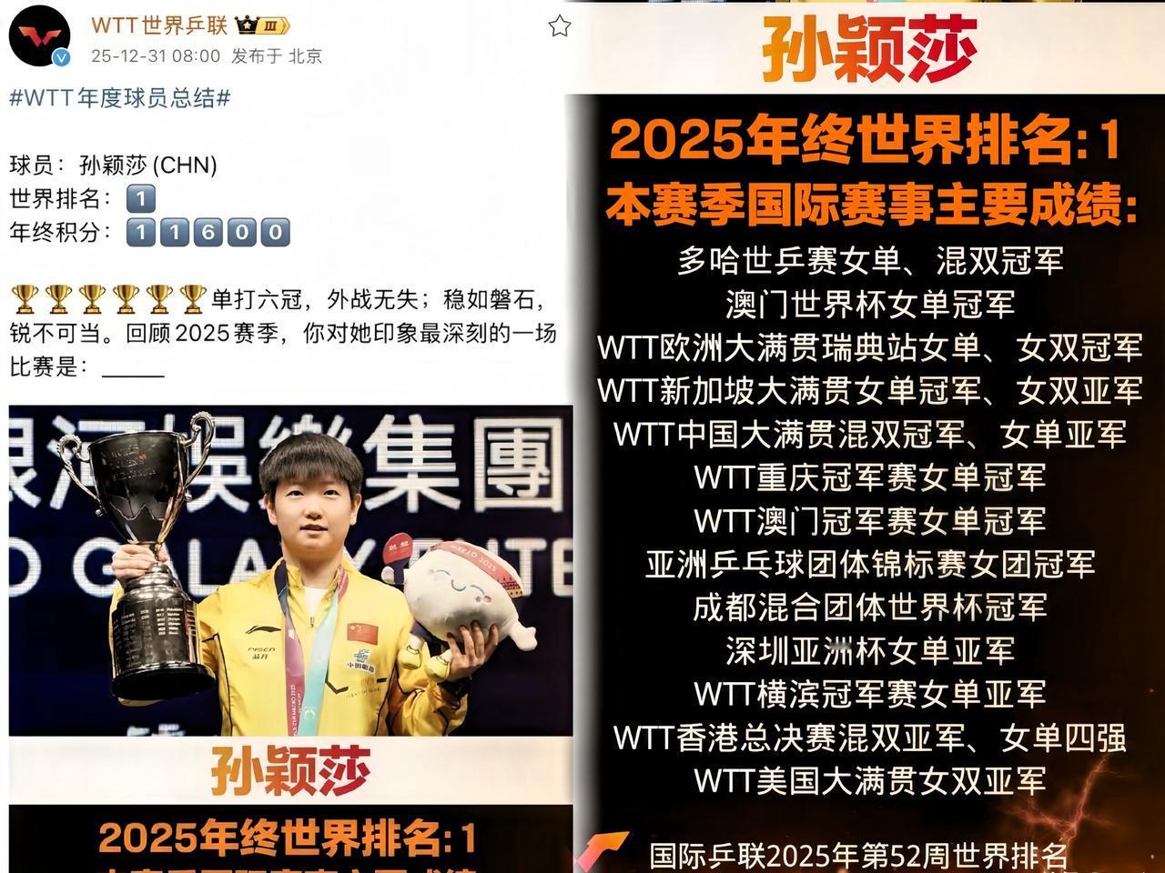 莎莎的年度总结来啦！今年哪场最难忘？我偏要每场都标上“最”字，因为场场都