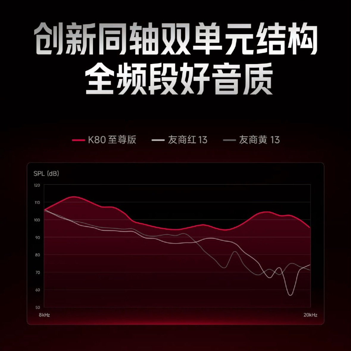 13兄弟这个叫法太恶心人。[捂脸哭][捂脸哭][捂脸哭]​​​