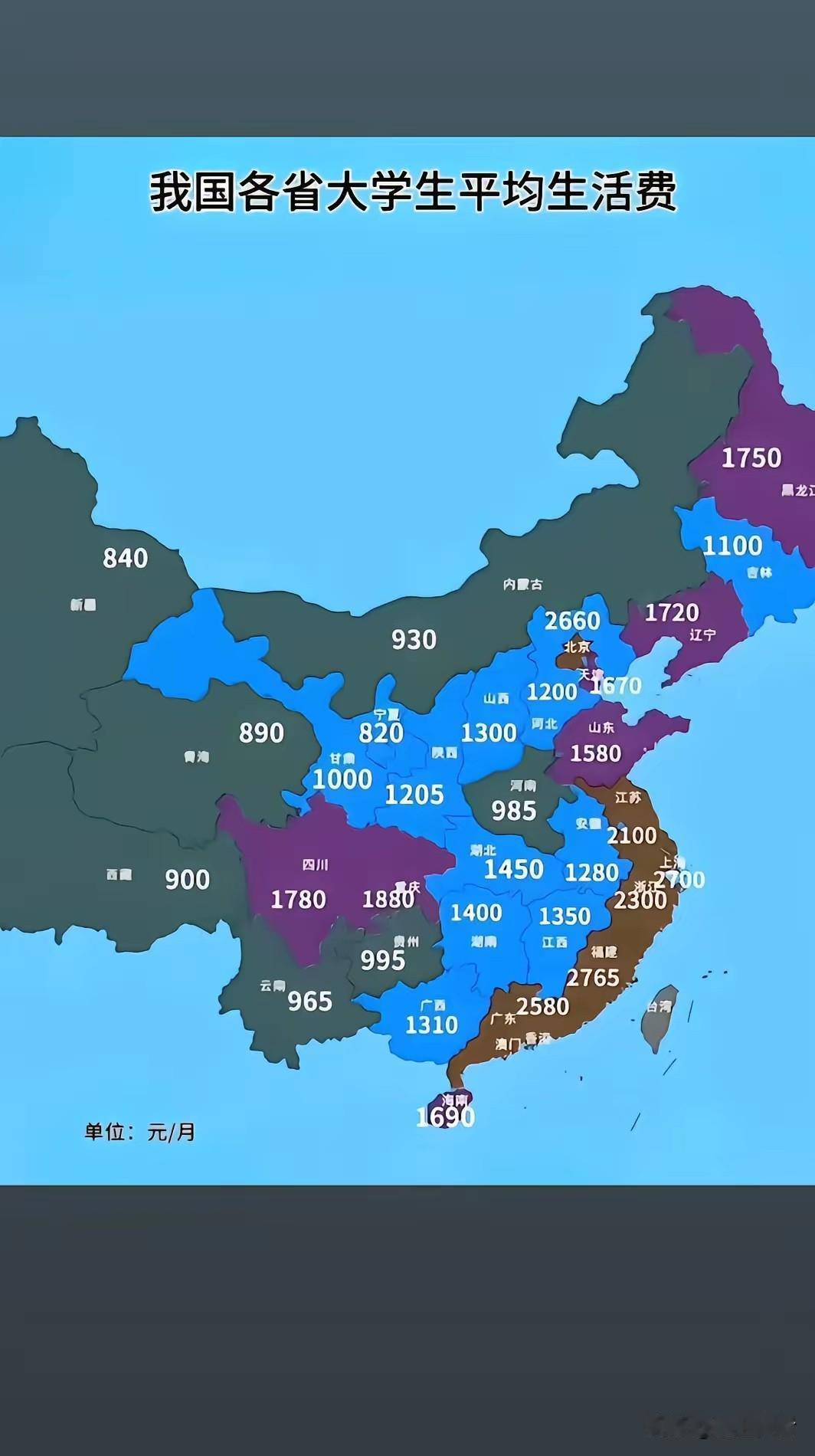 网友发的全国各省大学生月平均消费水平。我感觉有些偏离实际情况。各省的大学生们能不