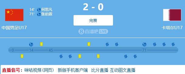 奇迹！中国队出线了！在U17亚洲杯前2轮，U17中国队2连败0分垫底，出线前
