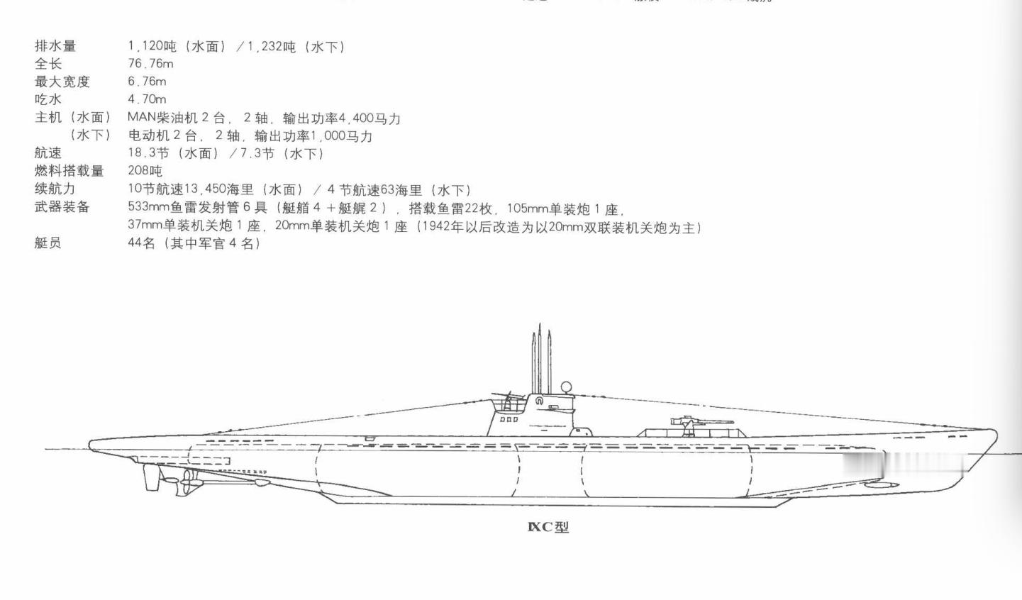 🔻二战德国潜艇起步比较晚，如果21型潜艇能够早一两年投入使用，盟军的反潜压力就会非常大了。🔻21