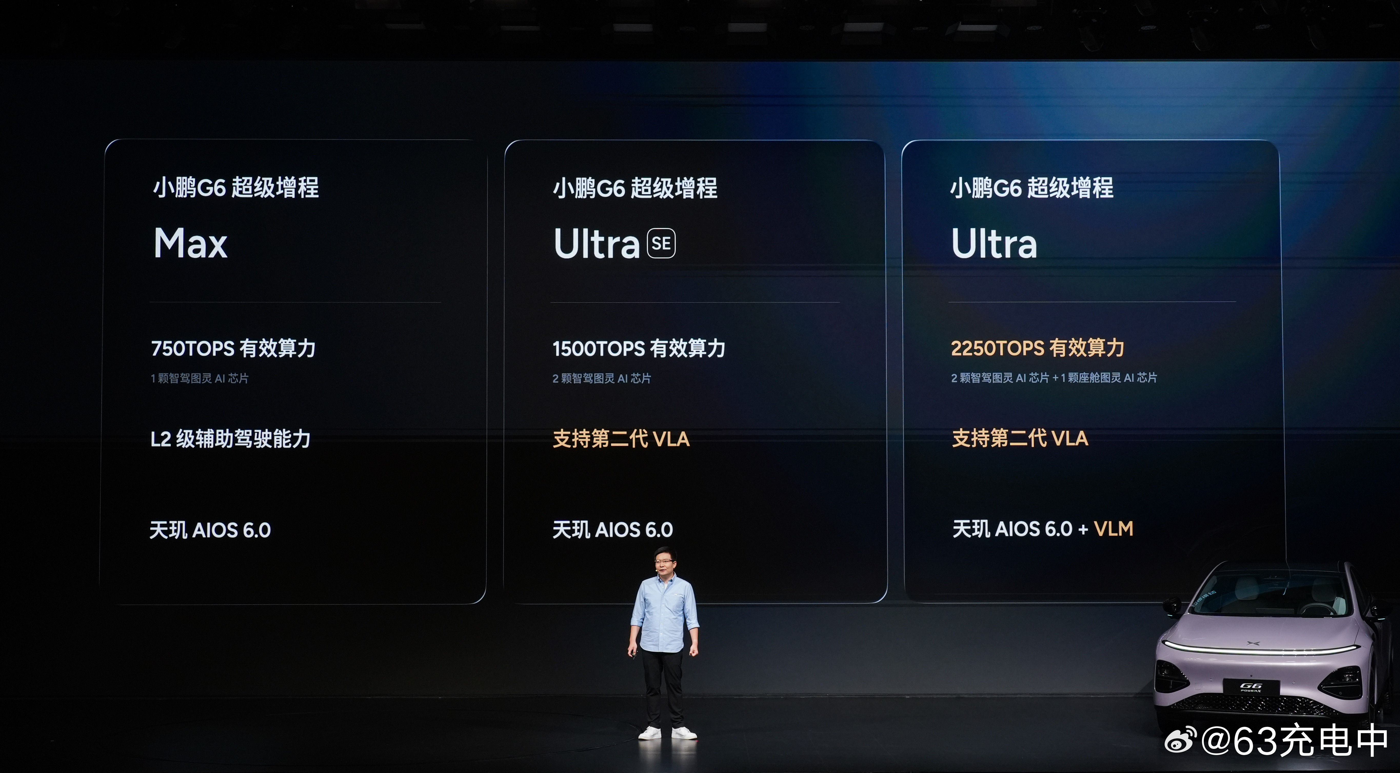 小鹏新G6，也是增程&纯电两种能源形式，售价如下：1704Max：18.68