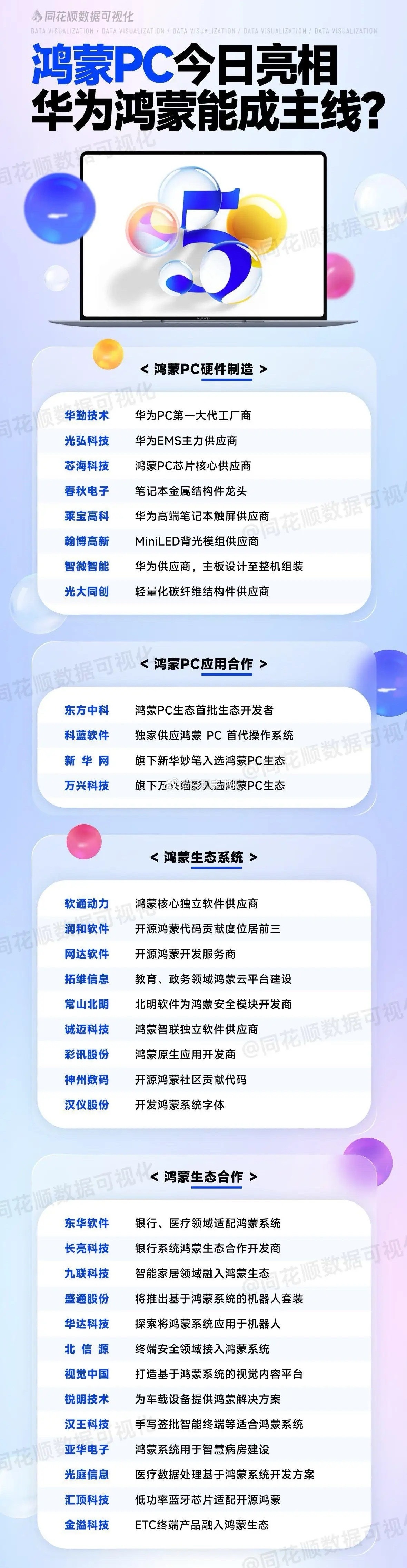 周末两则重要消息，对下周A股走势影响不小：一、印巴同意立即停火，军工板块短期利空